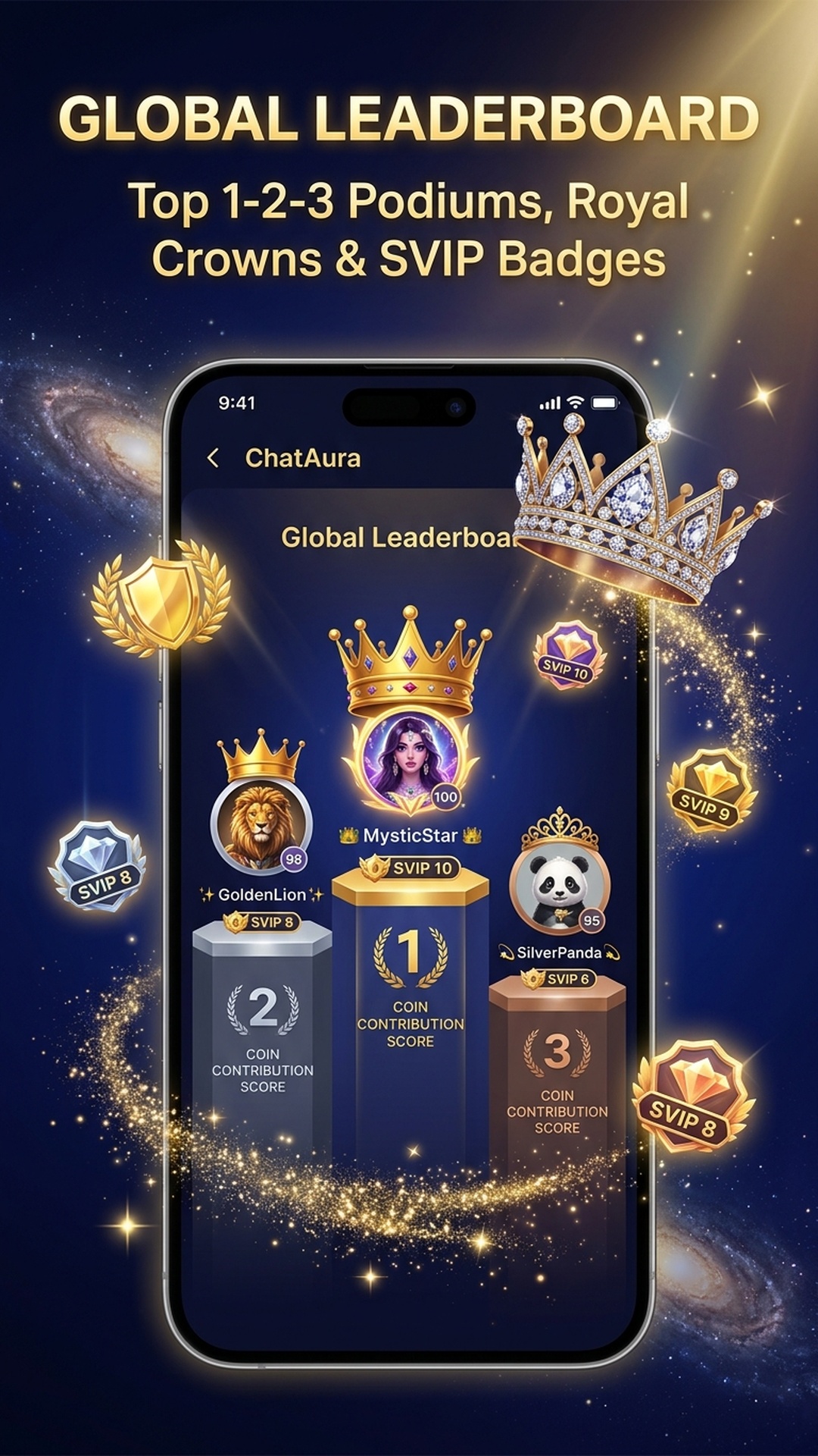 Chat Aura - Global Leaderboard